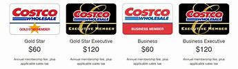 Image result for Costco Card Rewards