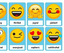 Image result for Cartoon Eyes Emotions