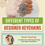 Image result for Luxury Keychain