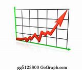 Image result for Chart Going Up