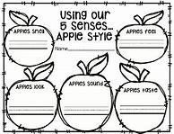 Image result for 5 Senses Apple Tasting Chart