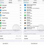 Image result for iPhone 24 Plus Size