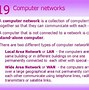 Image result for Miniture Network Computer