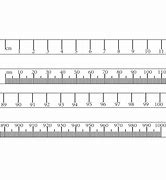 Image result for Unique Features of a Meter Ruler