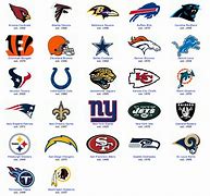 Image result for American Football Clubs