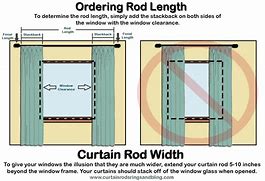 Image result for Curtain Rod Lengths