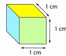 Image result for 1 Cubic Centimeter