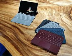 Image result for Cell Surface Go