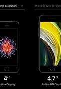 Image result for When Did iPhone SE Second Generation Come Out