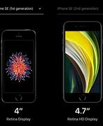 Image result for Specs of iPhone SE Second Generation