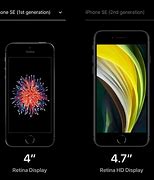 Image result for iPhone SE 2Da Generación vs