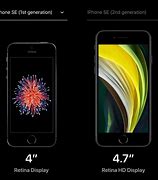 Image result for iPhone SE 2nd Generation Siri