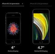 Image result for iPhone SE 2 White Display Size