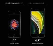 Image result for iPhone SE Gen 2 Size