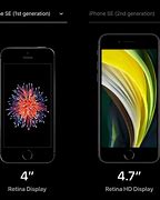 Image result for iPhone SE 2nd Generation Actual Size