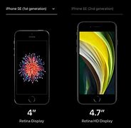 Image result for iPhone SE 2nd Gen Price