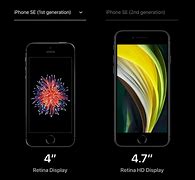 Image result for iPhone SE Gen 2 Size