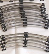 Image result for O Scale Track