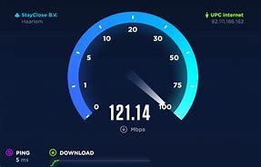 Image result for ADSL Speed Test