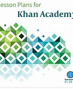 Image result for Khan Academy CLEP Math