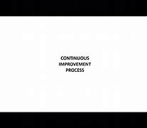 Image result for Contineous Improve Logo