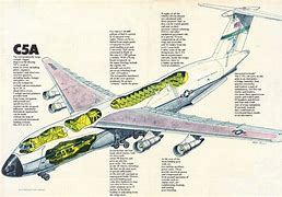 Image result for C-5 Galaxy Cross Section
