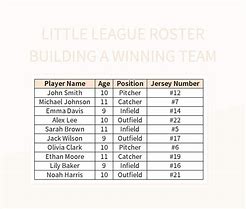 Image result for Little League Baseball Roster Template