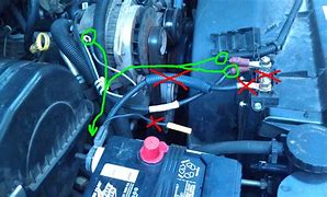 Image result for Car Battery Connection