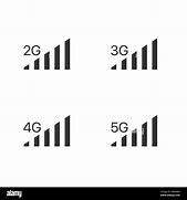 Image result for 2G Devices Icon