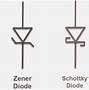 Image result for Diode Anode