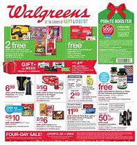 Image result for Walgreens Photo Coupon 10 Cent Prints