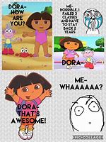 Image result for Dora Jokes