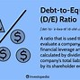 Image result for Debt to Equity Ratio Formula Accounting