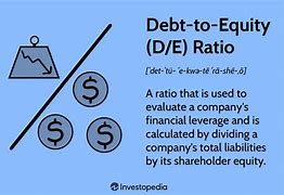 Image result for What Is a Good Debt to Equity Ratio