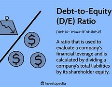 Image result for Debt Equity Debt Components