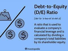 Image result for Asset Debt Equity