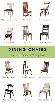 Image result for Chair Styles Chart