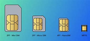 Image result for Image of Sim Card 100X100
