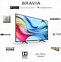 Image result for Sony BRAVIA 32 Malaysia