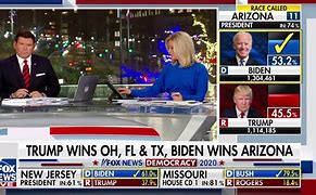 Image result for Top Stories Today Fox