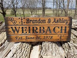 Image result for Rustic Country Wood Signs