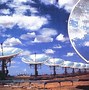 Image result for Parabolic Mirrors Solar Energy