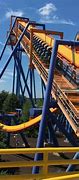 Image result for Iceberg Dorney Park