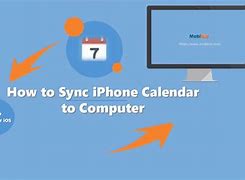 Image result for iPhone PC Sync