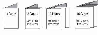 Image result for 12 Page Booklet Template