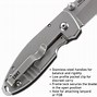 Image result for compact folding pocket knife review