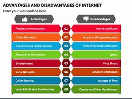 Image result for Internet Pros and Cons