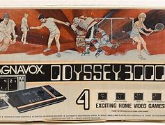 Image result for Magnavox Game Console