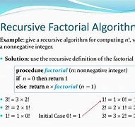 Image result for Recursive Algorithm Definition