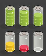 Image result for Dead Battery Clip Art